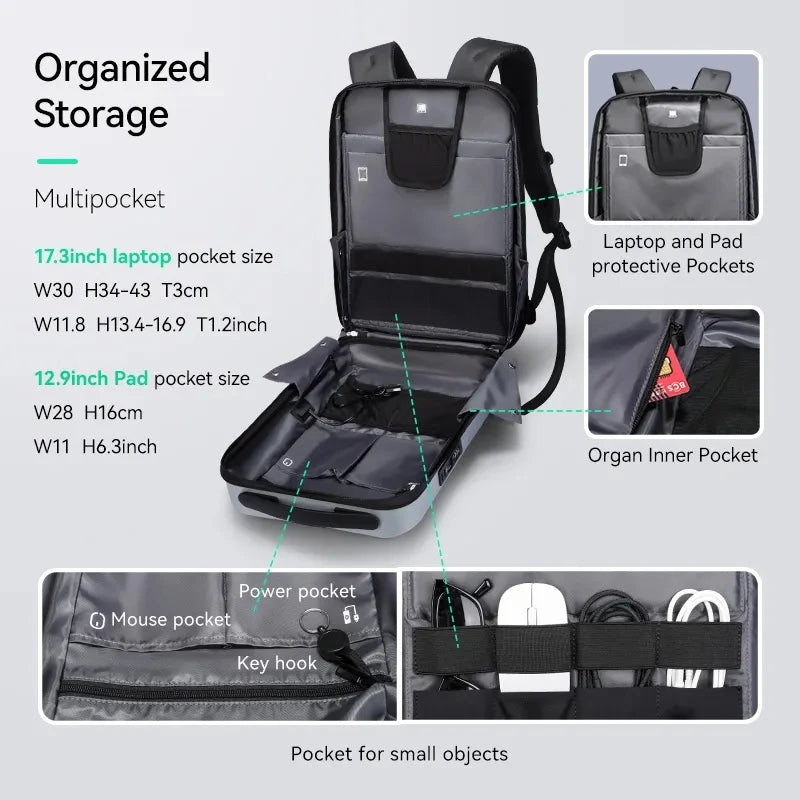 Mark Ryden ABS Anti-theft Outdoor Backpack